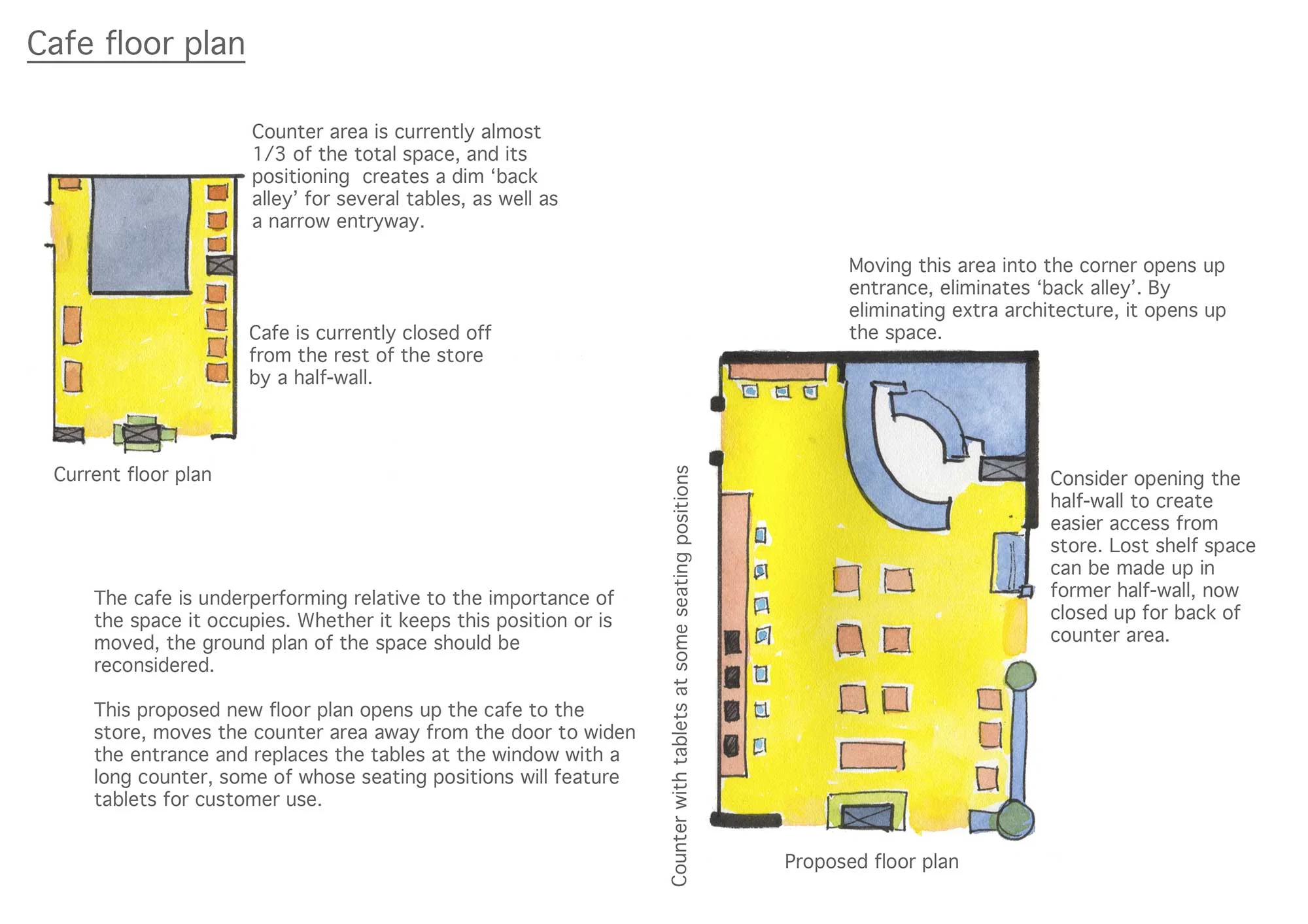 cafe_floor_plan.jpg