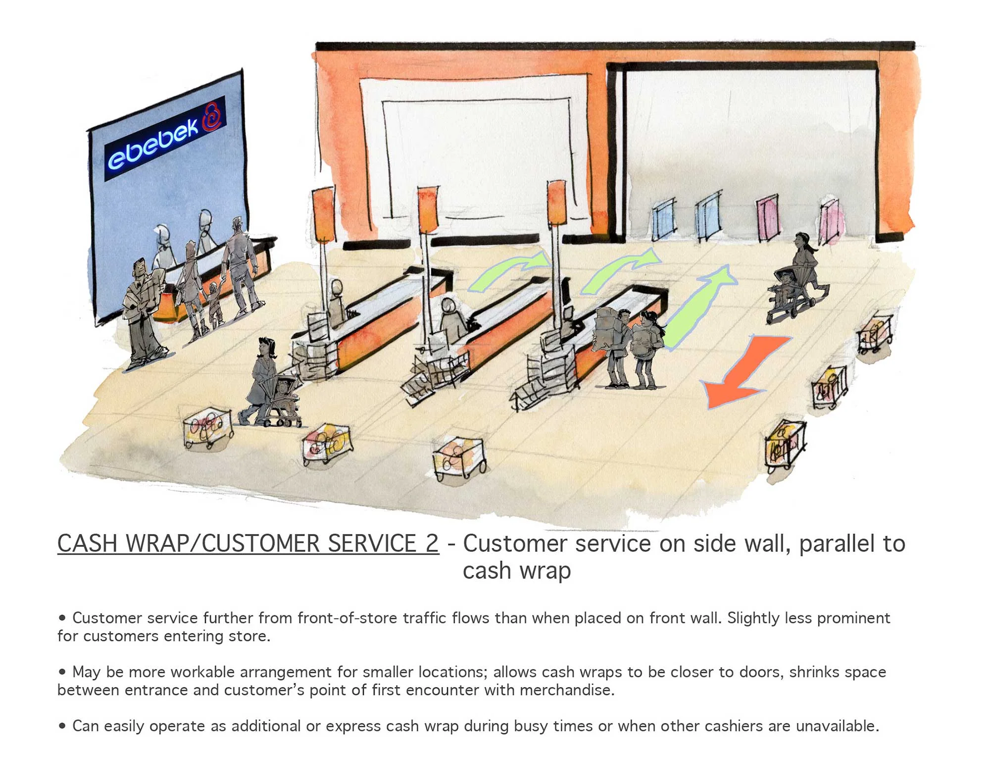 cashwrap_option2.jpg