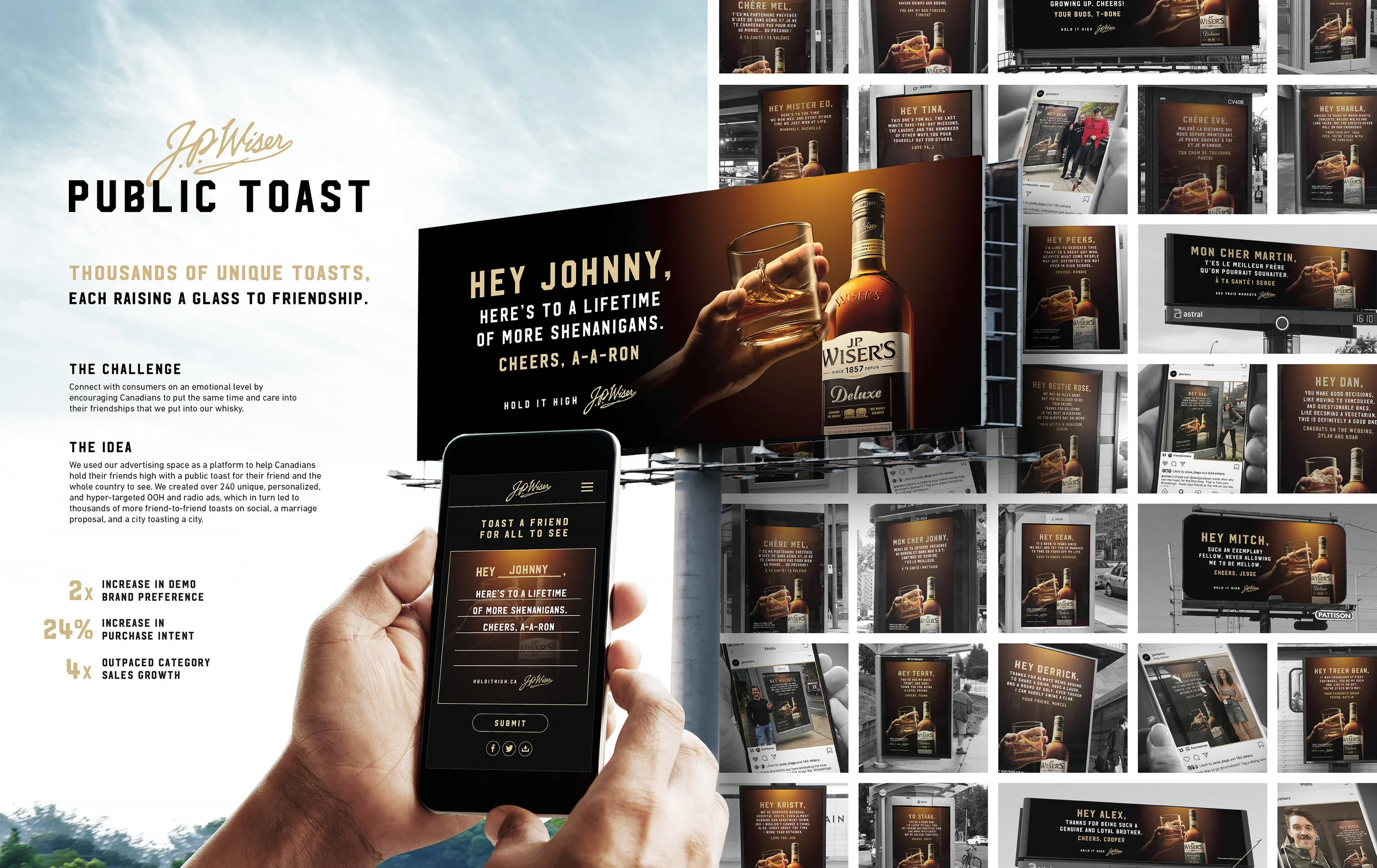 J.P. Wiser's - Public Toast - Case Board.jpg