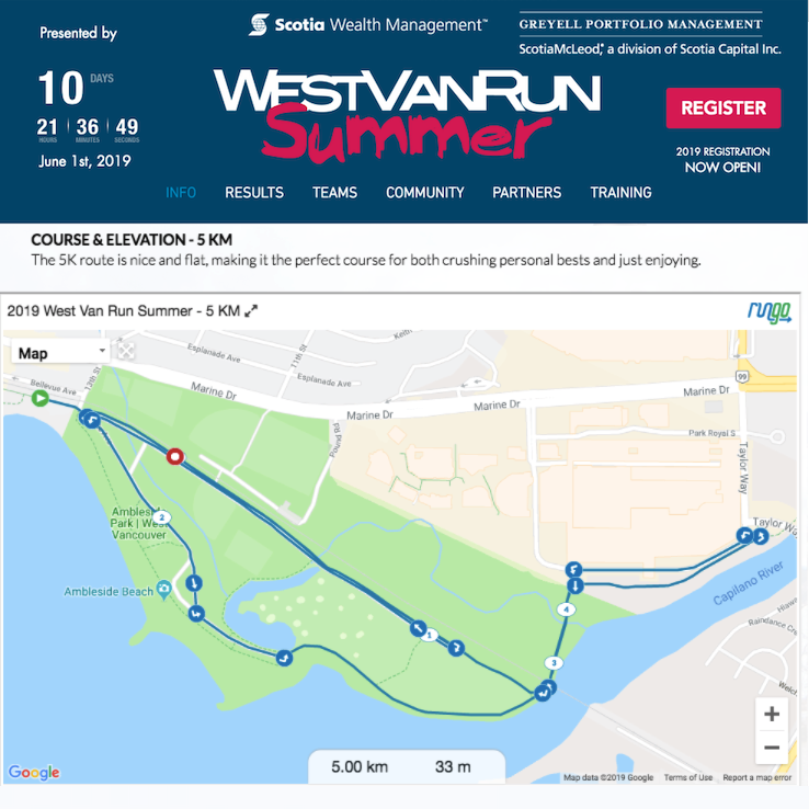 west-van-run-5k-rungo-embed.png