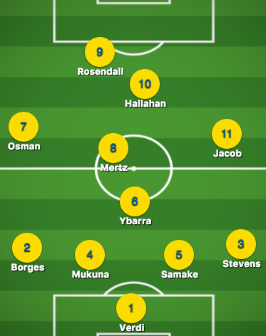 lineup (10).png