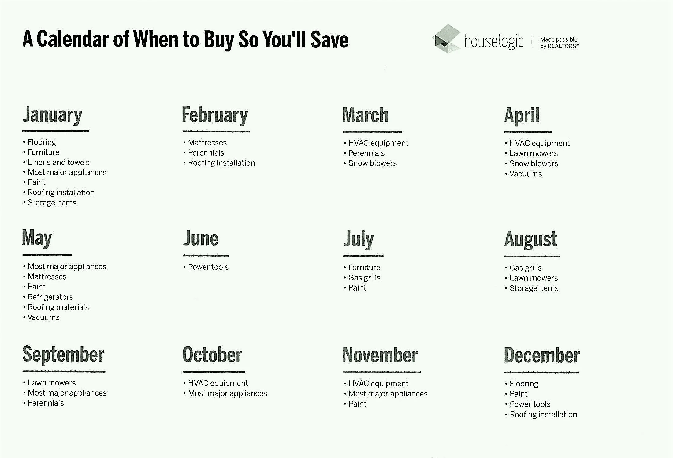 best buys in year.jpg
