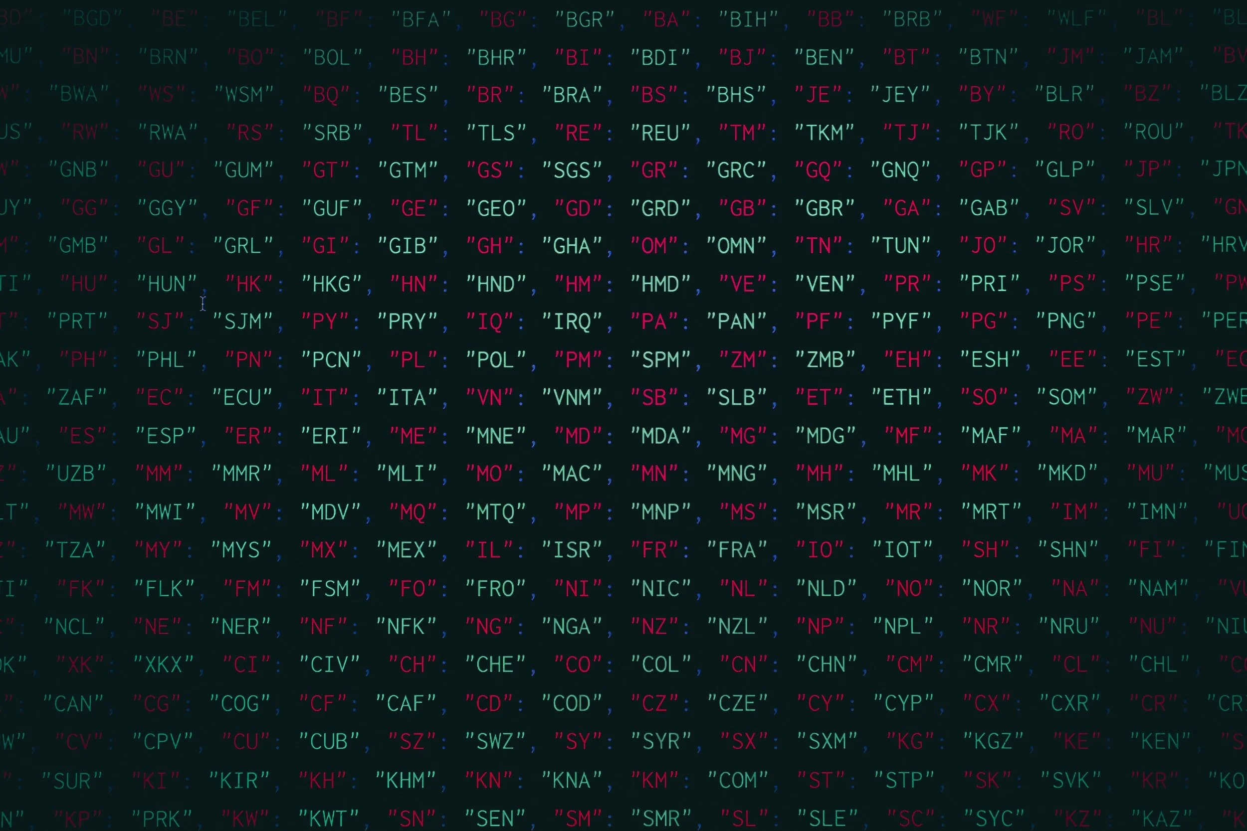 STEP BY STEP GUIDE TO THE AGILE AUTOMATED BUILD PROCESS