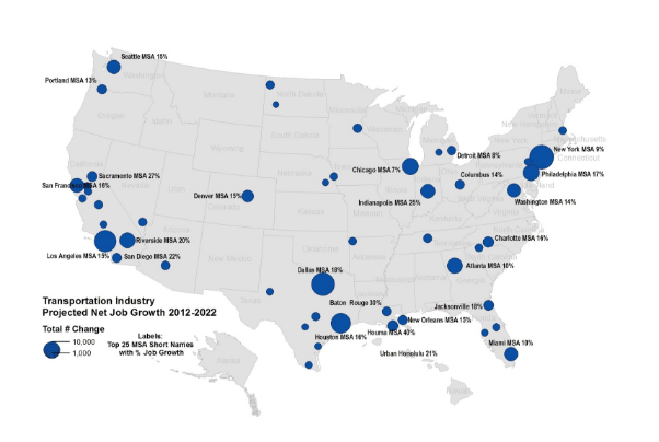 Transpo industry net growth.png