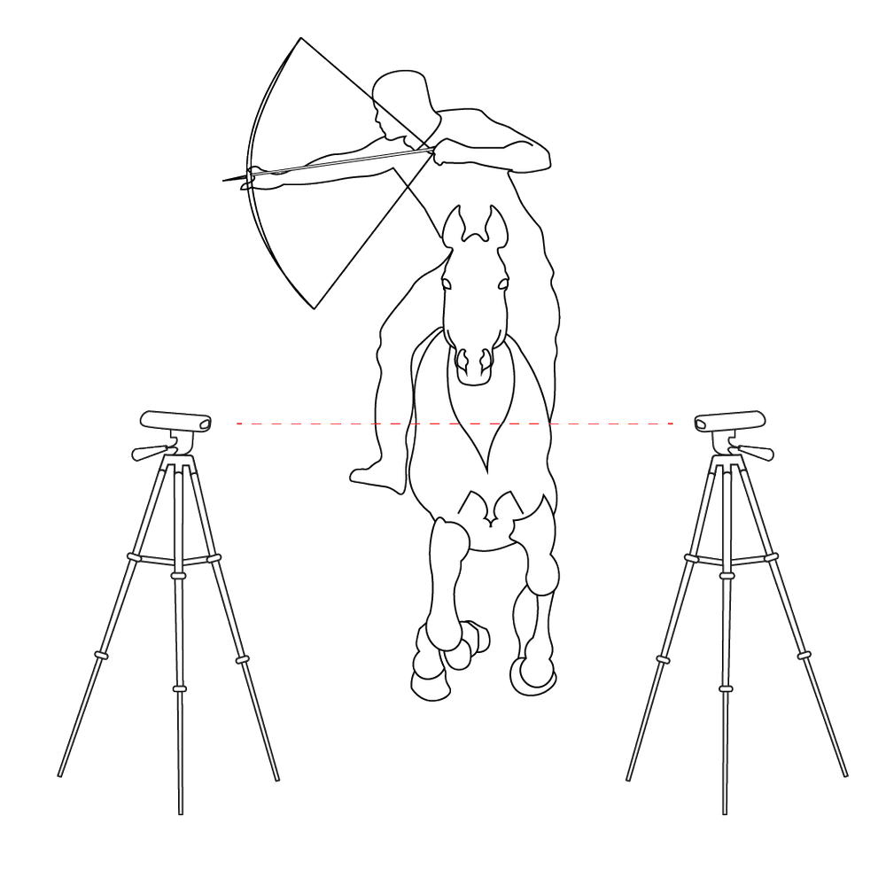 Mounted Archery Set Up — ArenaGear Sports Timers