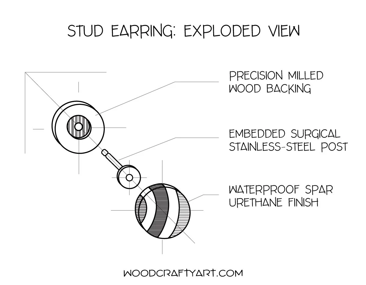 exploded-earring-embedded.jpg