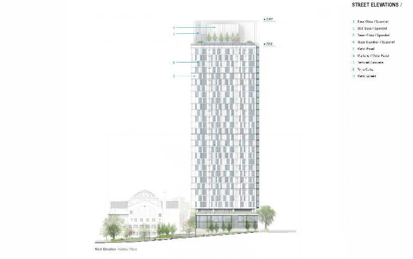 Seattle Design Commission Subcommittee Meeting - 1101 8th Avenue