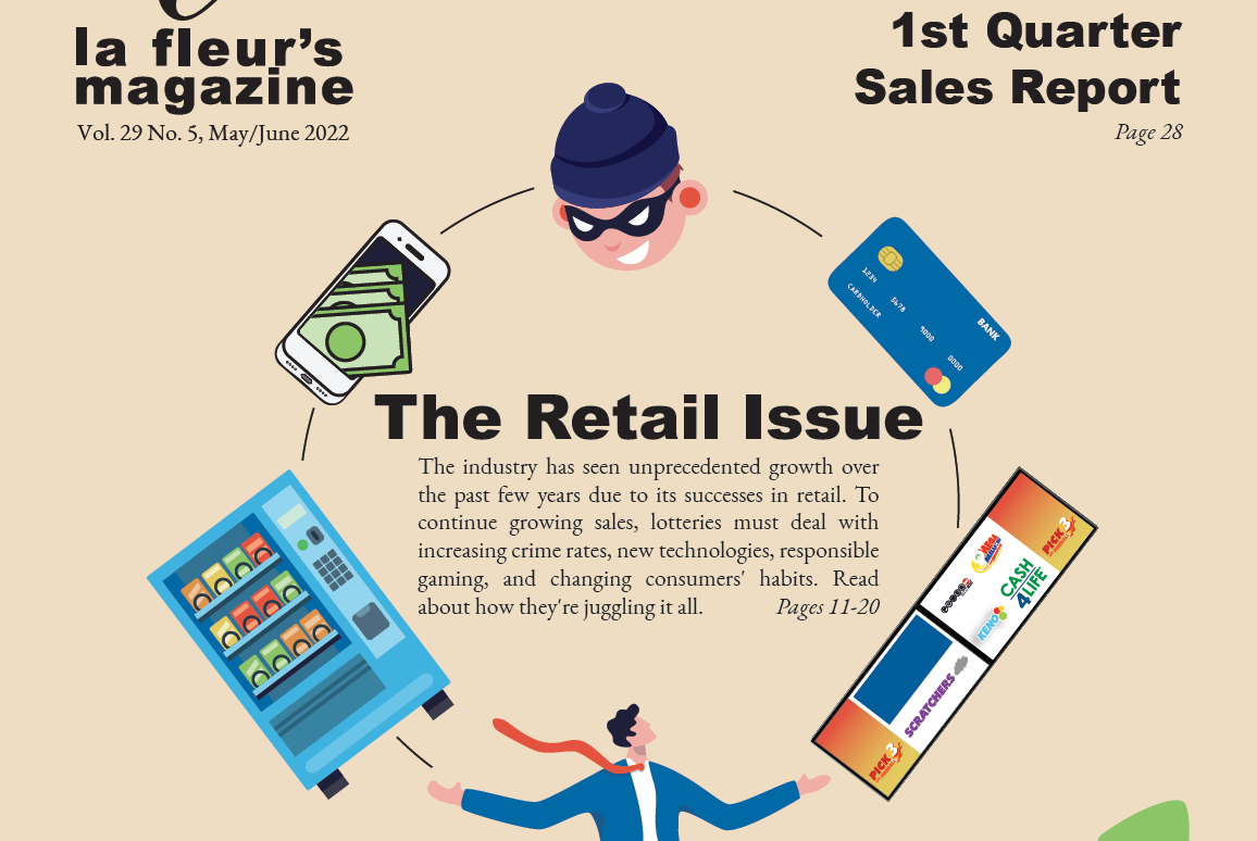 La Fleur’s Retail Issue: How Ireland's National Lottery Increased Sales by 58%