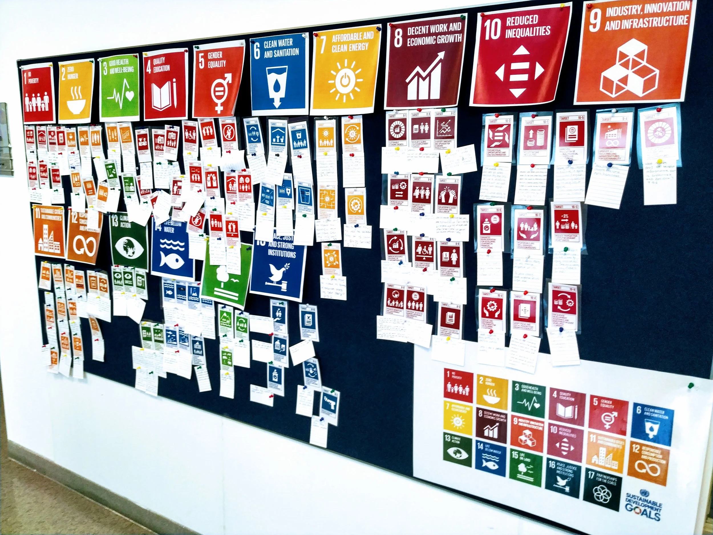UNSDGs.jpg