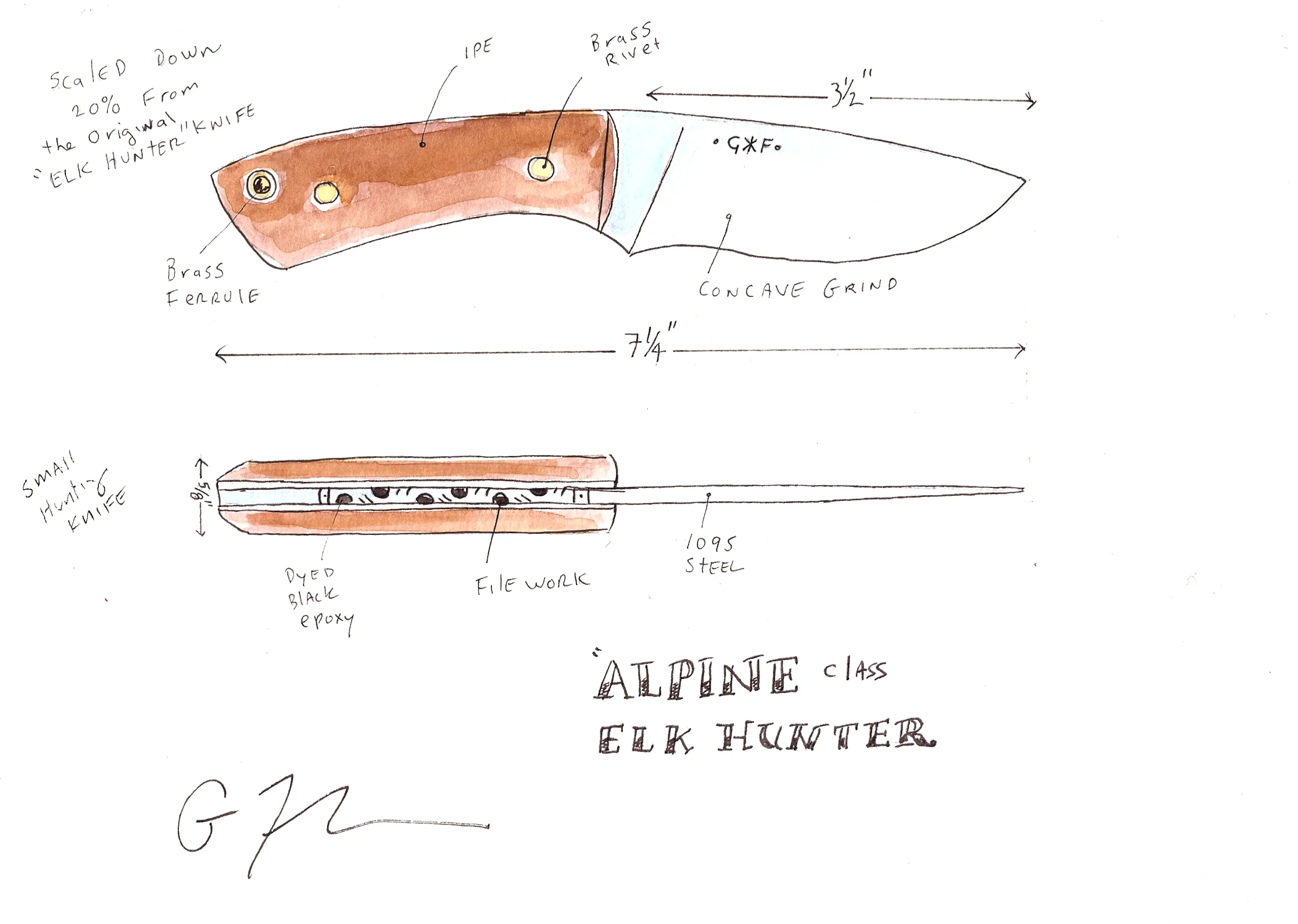 Bushcraft Knife Patterns