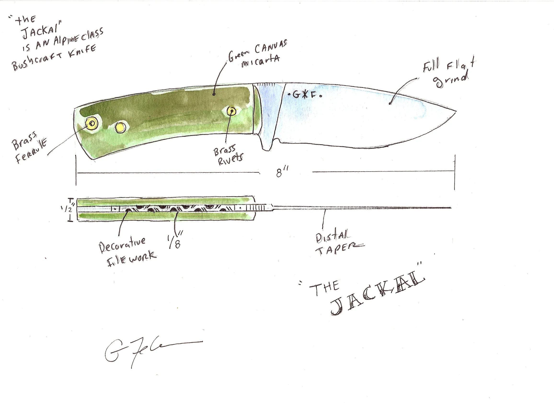 Bushcraft Knife Patterns