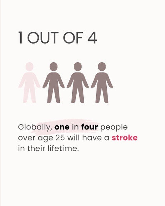 This World Stroke Day, I&rsquo;m caught reflecting&hellip;💭
⠀⠀⠀⠀⠀⠀⠀⠀⠀
I&rsquo;ve built my new life around advocacy and think that this is my calling. I am very shouty - about stroke statistics and prevention. As a global community, we have to help o