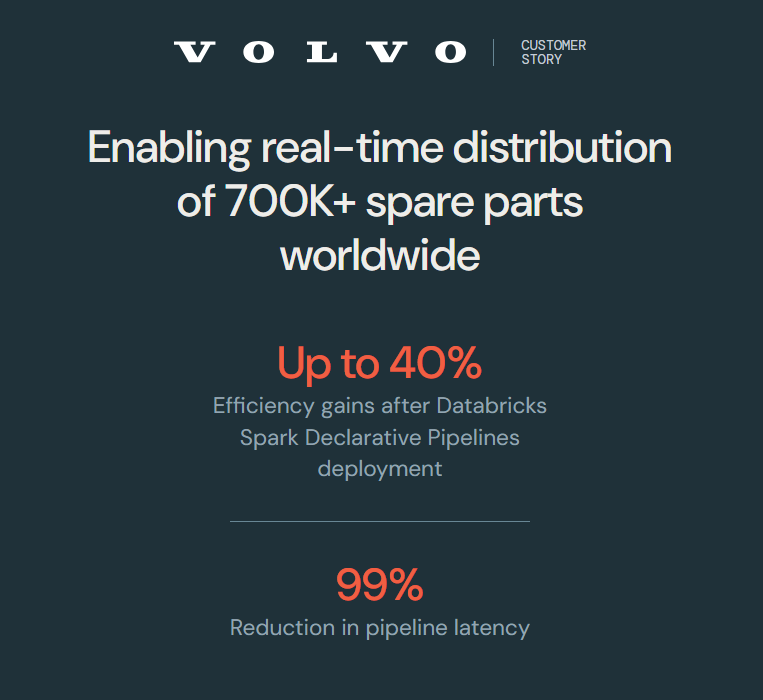 Volvo Screen Shot.png