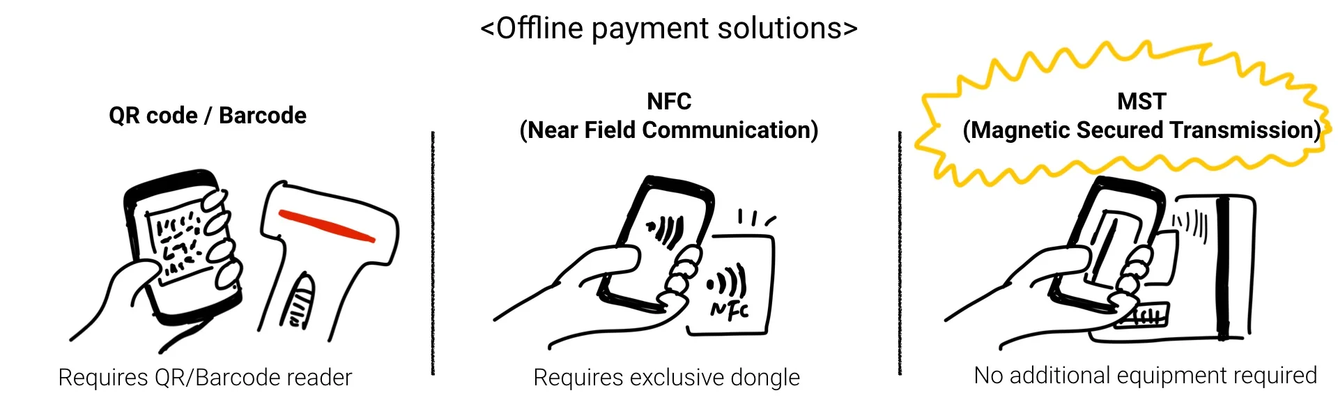 Samsung+Pay.001.jpg