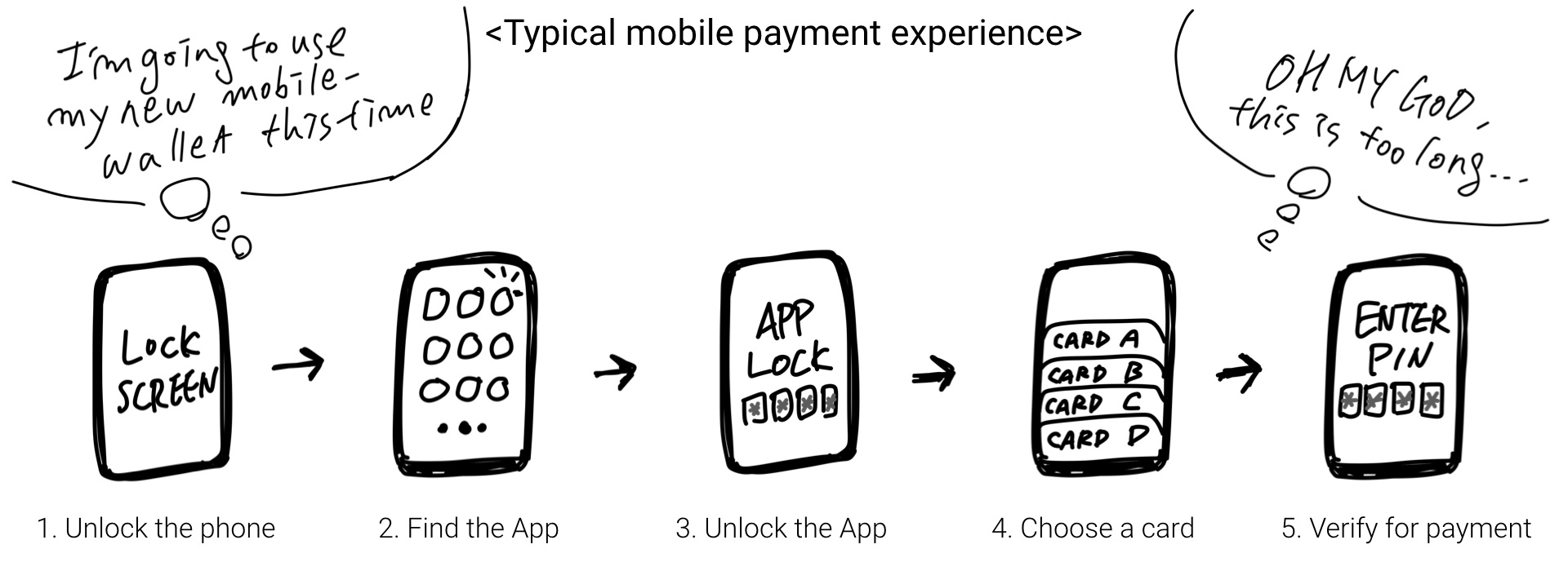 Samsung+Pay.002.jpg
