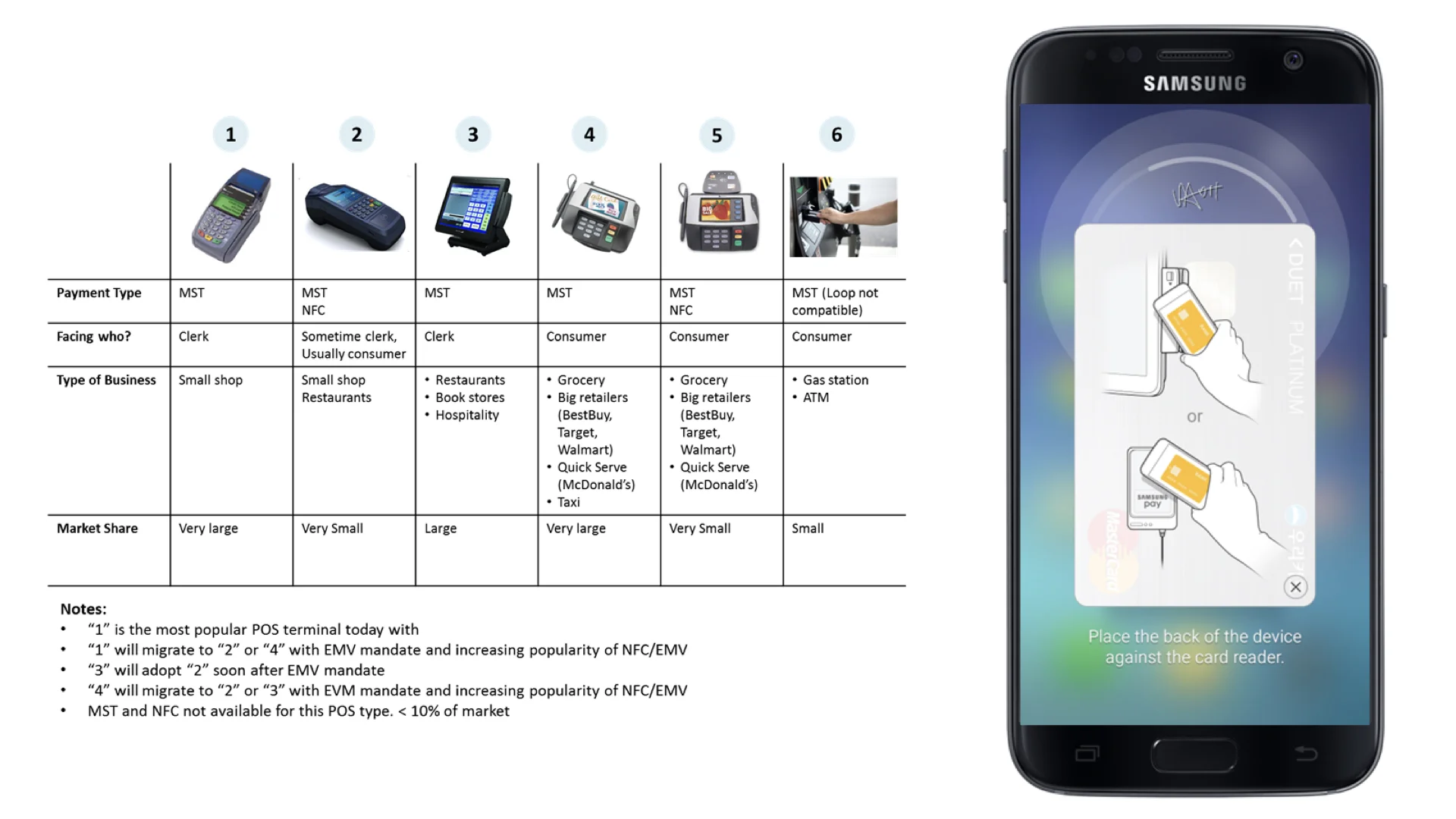 Samsung Pay.005.jpeg