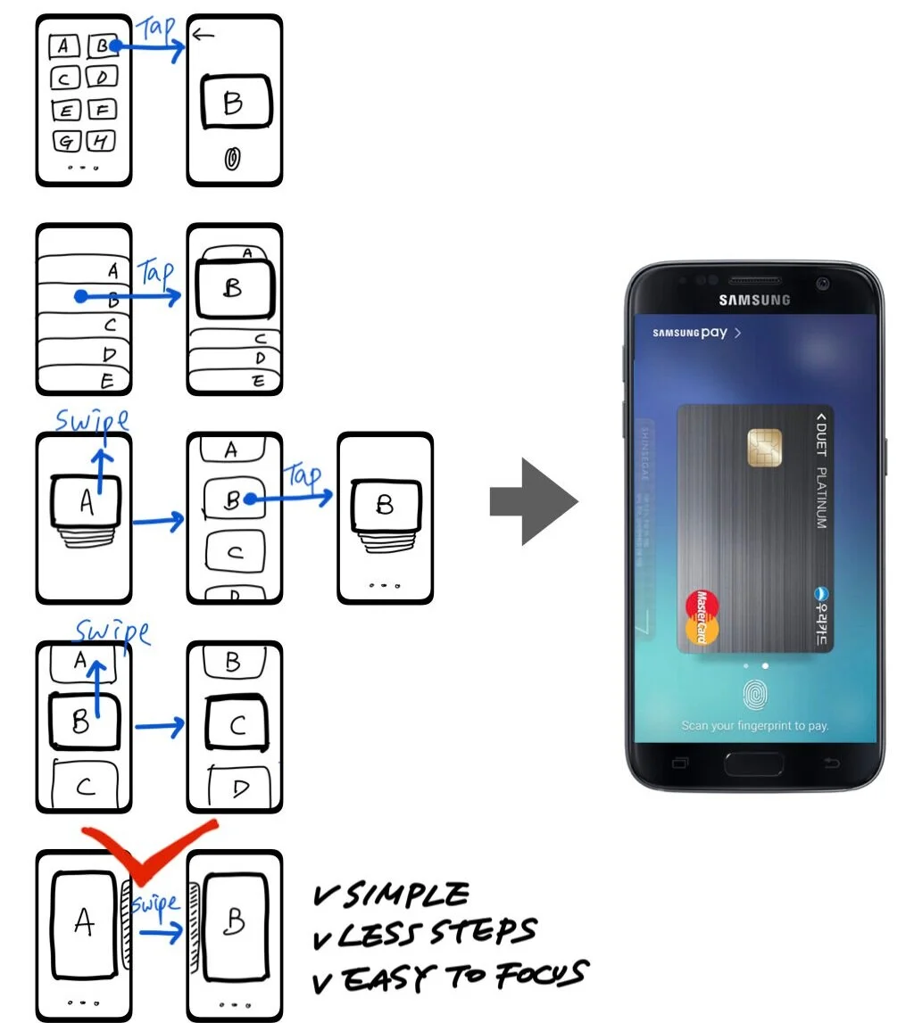 Samsung+Pay_02.001.jpg