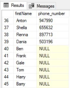 Records that do not have a corresponding phone number are displayed as NULL