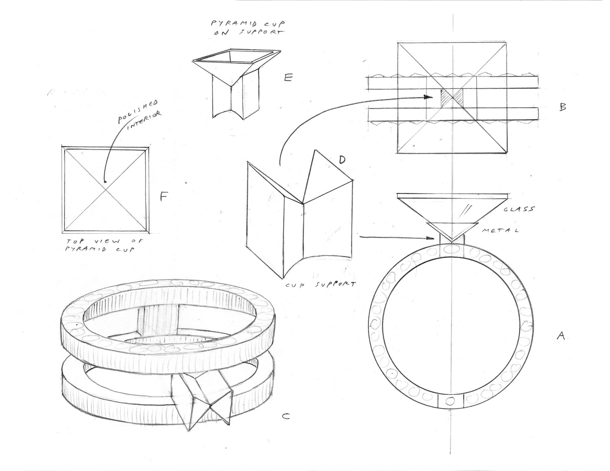 LindaMacNeil-Drawing-2005-Elements-41(ring).jpg