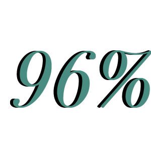 percents3.png