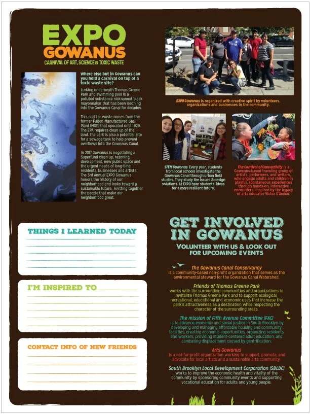  Designed for the Gowanus Canal Conservancy, a community based non-profit working towards clean water, air and soil to create a ecologically healthy system in the Gowanus Canal Watershed in Brooklyn. Materials promoting the Gowanus EXPO community sci