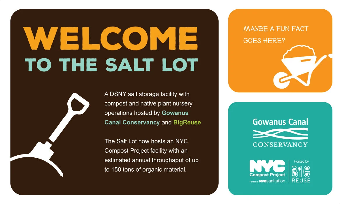 Composting Signage Concepts