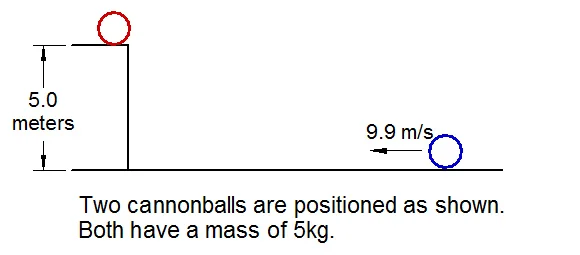 KE-PE Examples.jpg