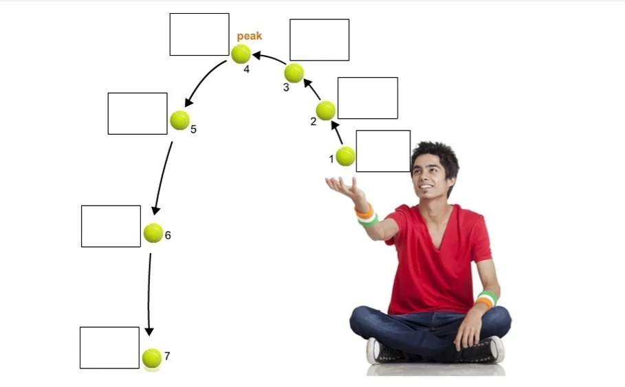 Ball Toss Digram.png