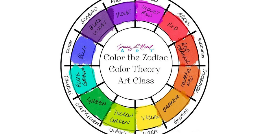 Color the Zodiac Art Class | Grace Noel Art