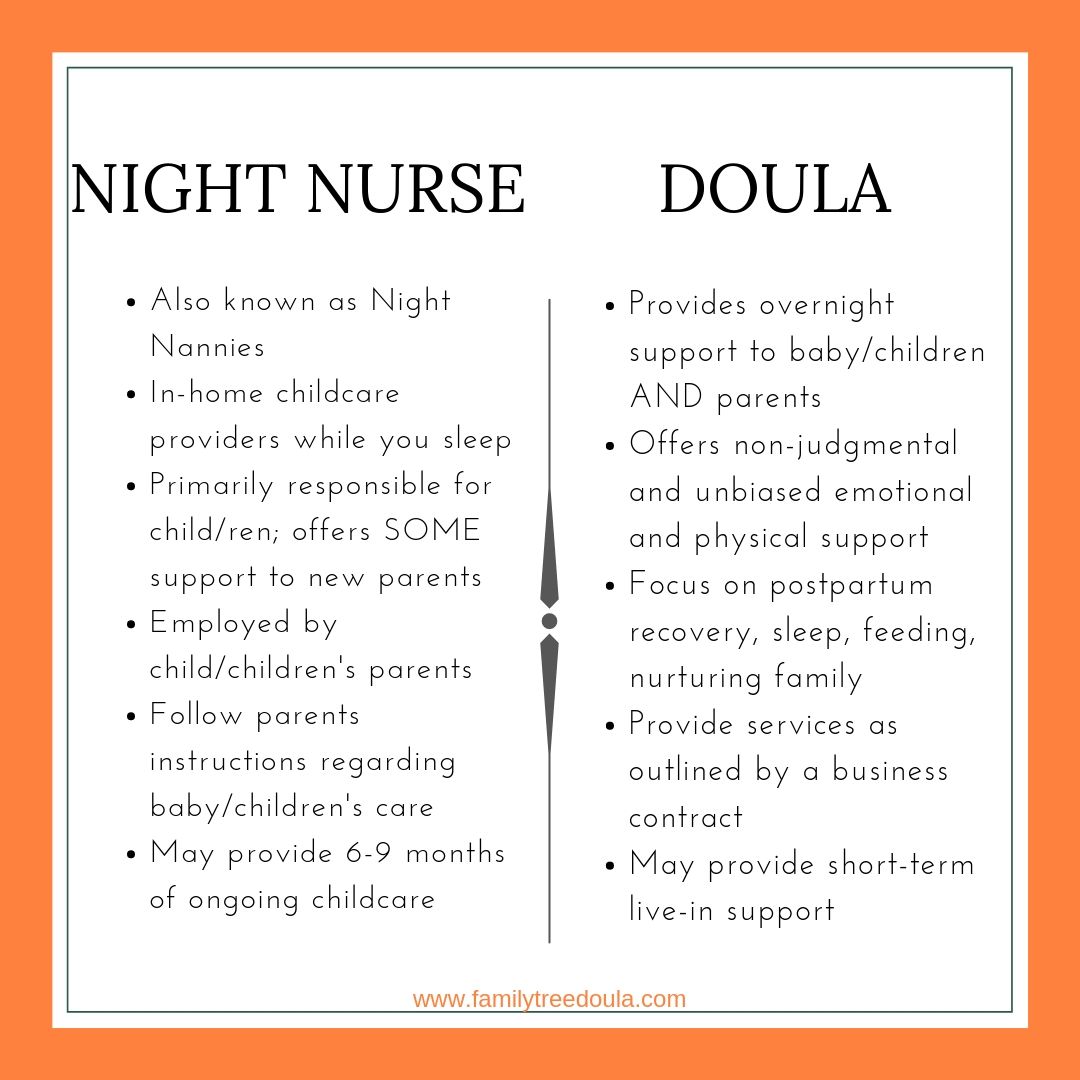 Difference Between a Night Nurse and Doula.jpg