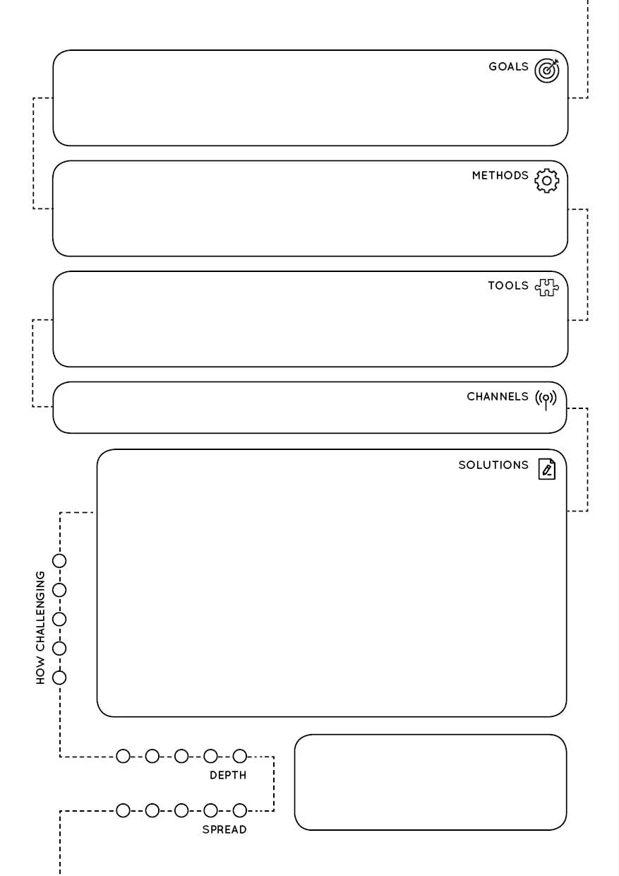 solution_ideacards.jpg