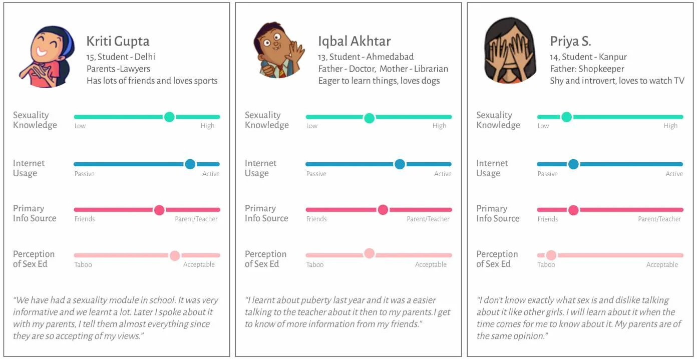 persona-mapping-12.jpg