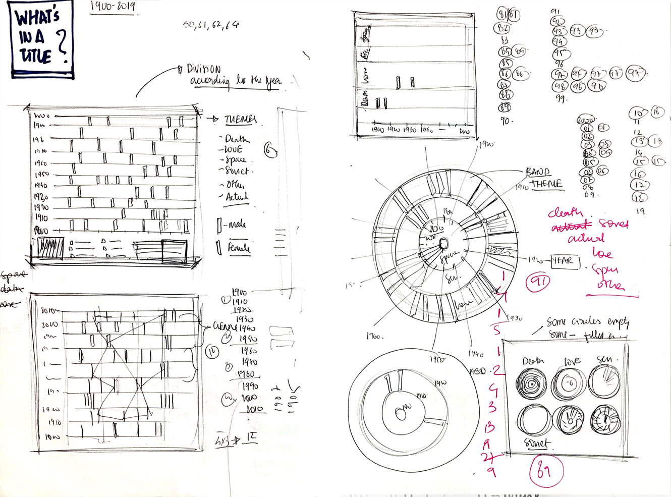 Sketches & explorations