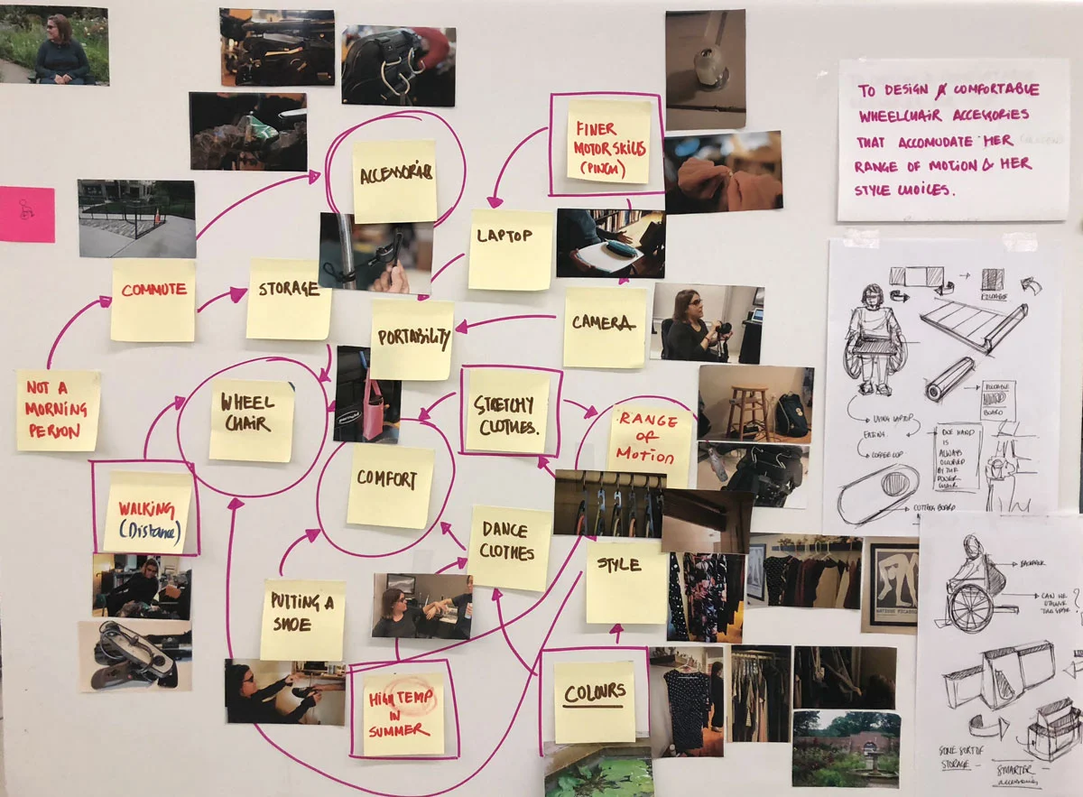 Understanding the power-chair ecosystem