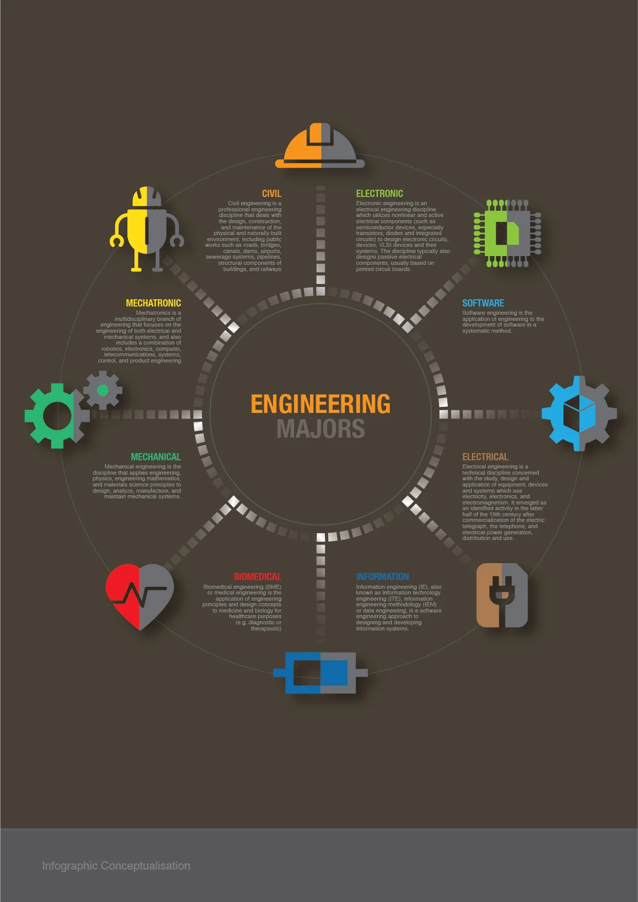 Infographic projects_Artboard 1.jpg