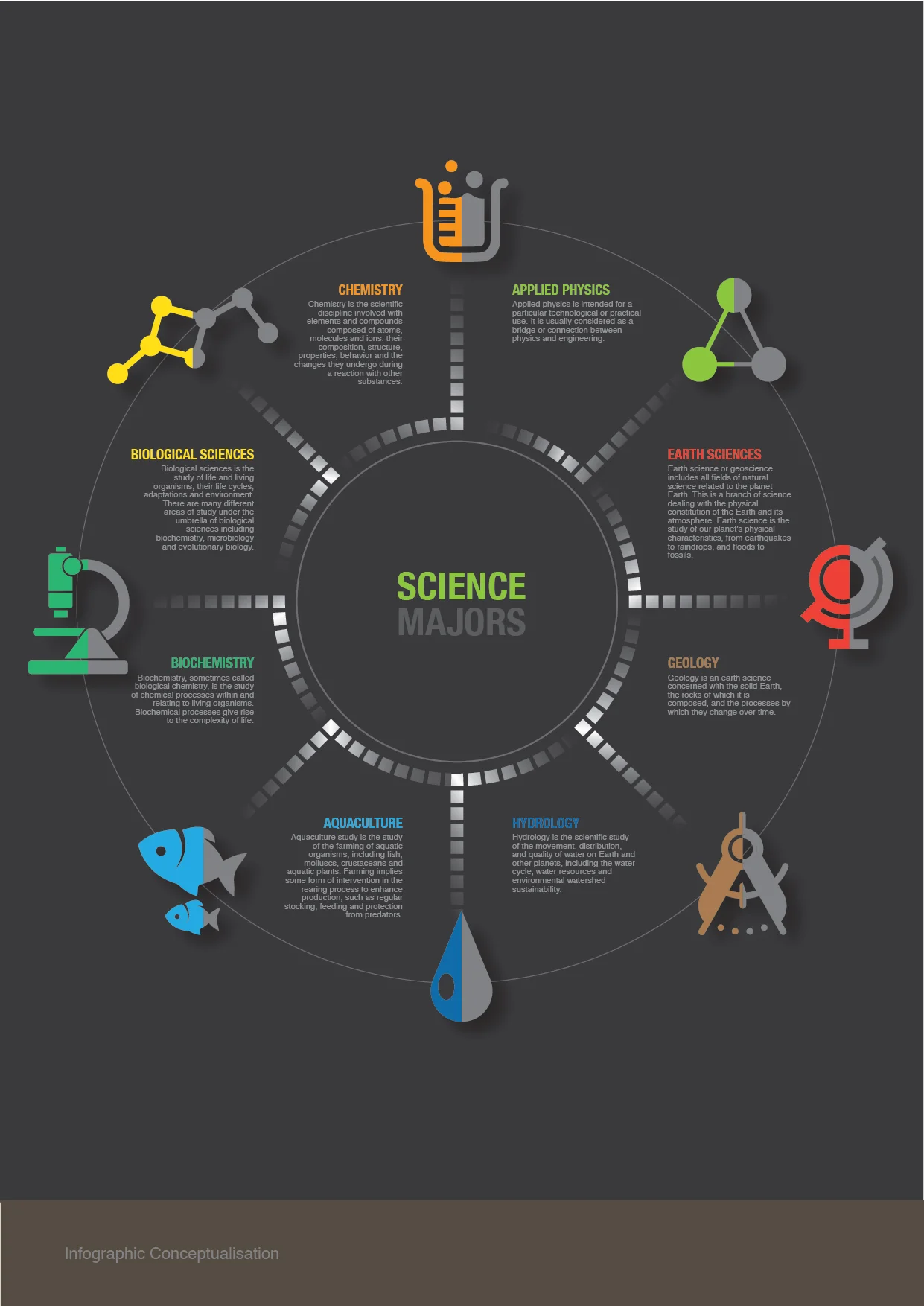 Infographic projects_Artboard 2.jpg