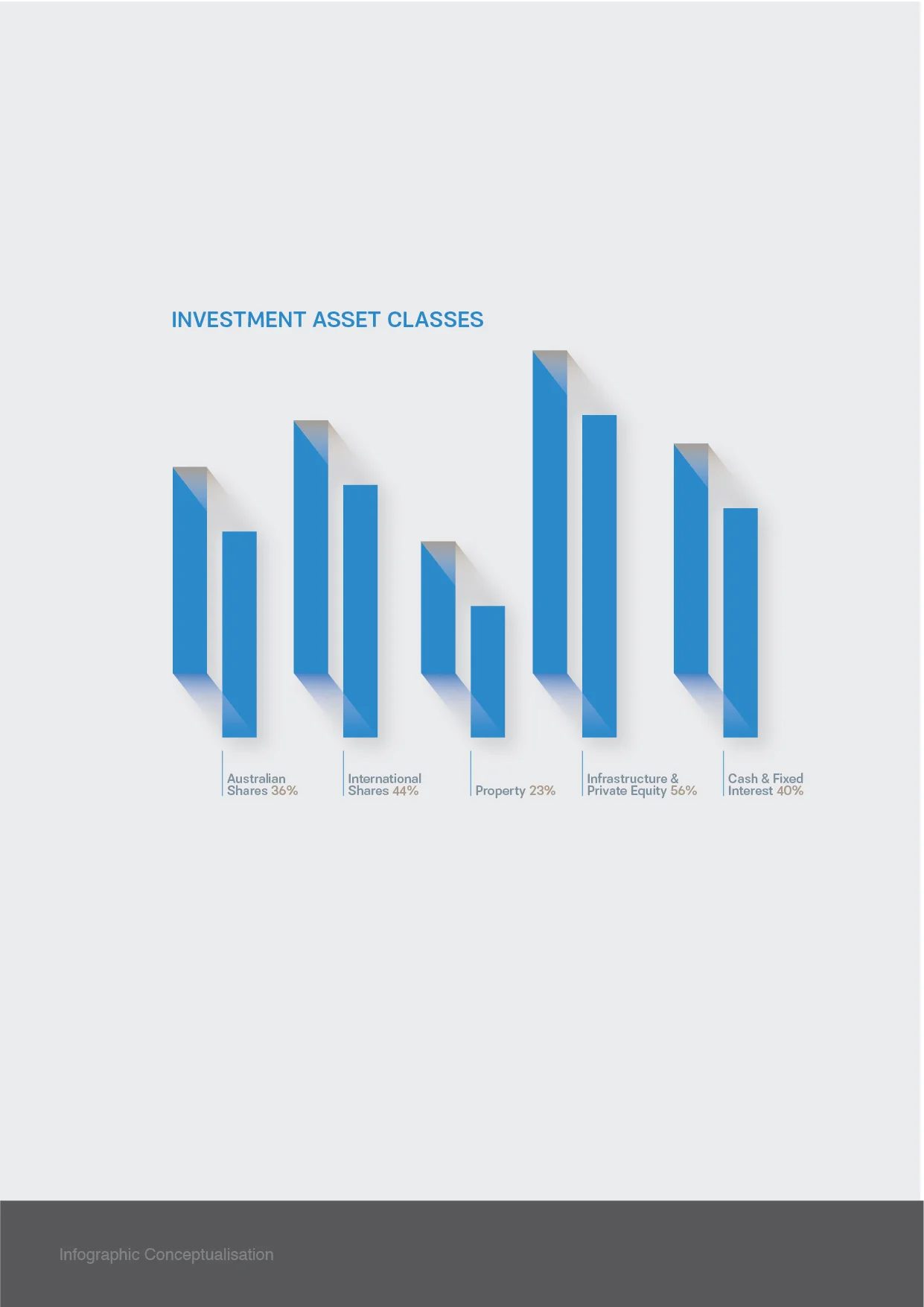 Infographic projects_Artboard 4.jpg