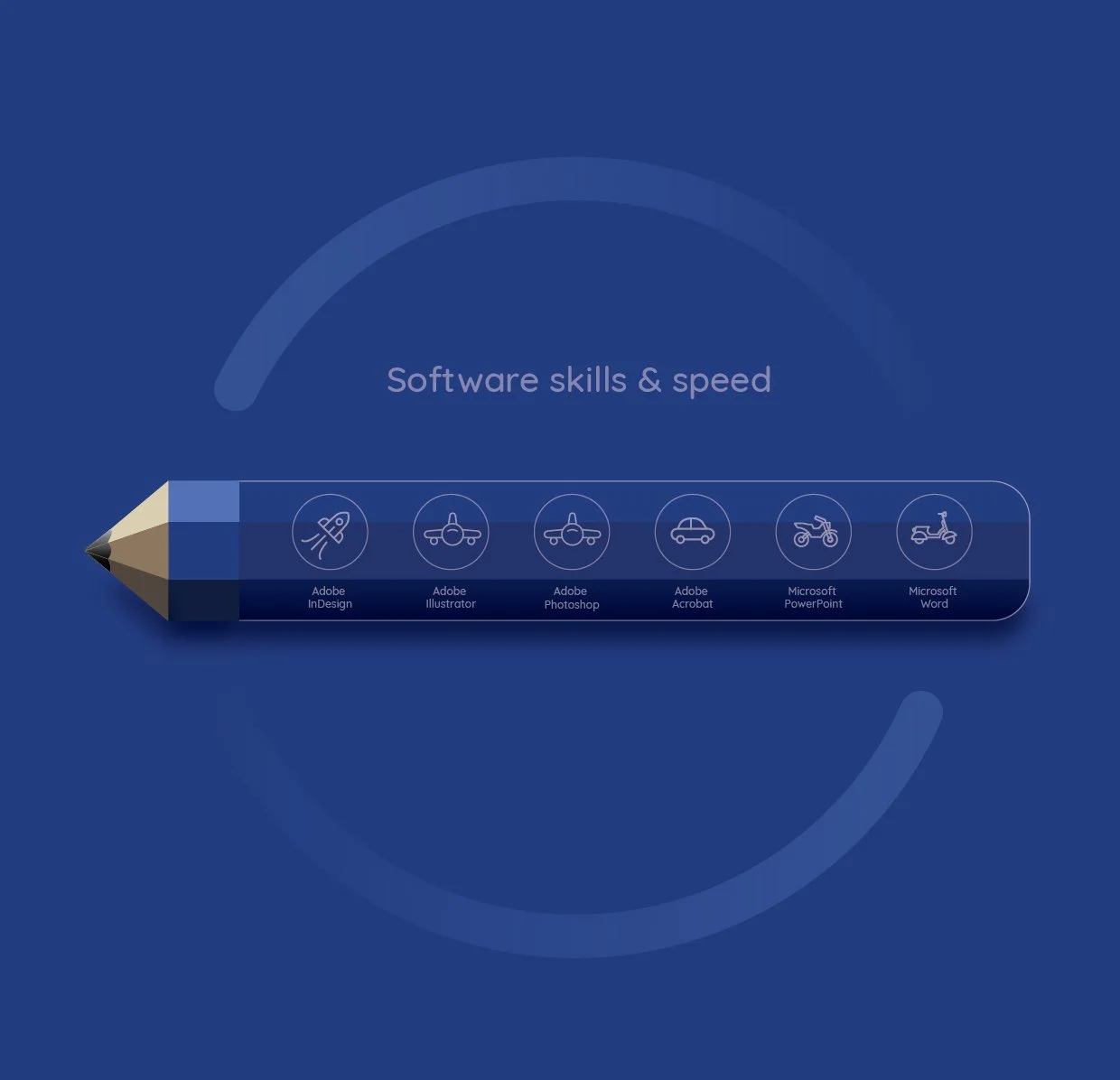 My software skills.jpg