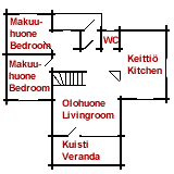 Yläkerta / UPSTAIRS