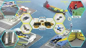 Multimodal Ultra-Thin Soft Robots Can Explore Narrow Spaces for Inspection and Maintenance