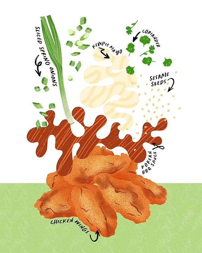 This project was a fun one!

Illustrated wall art collection for @cargill&rsquo;s UK office 🍔 
Illustrations featuring popular menu items from @mcdonaldsuk and @tacobelluki, with Cargill supplied ingredients 🍗