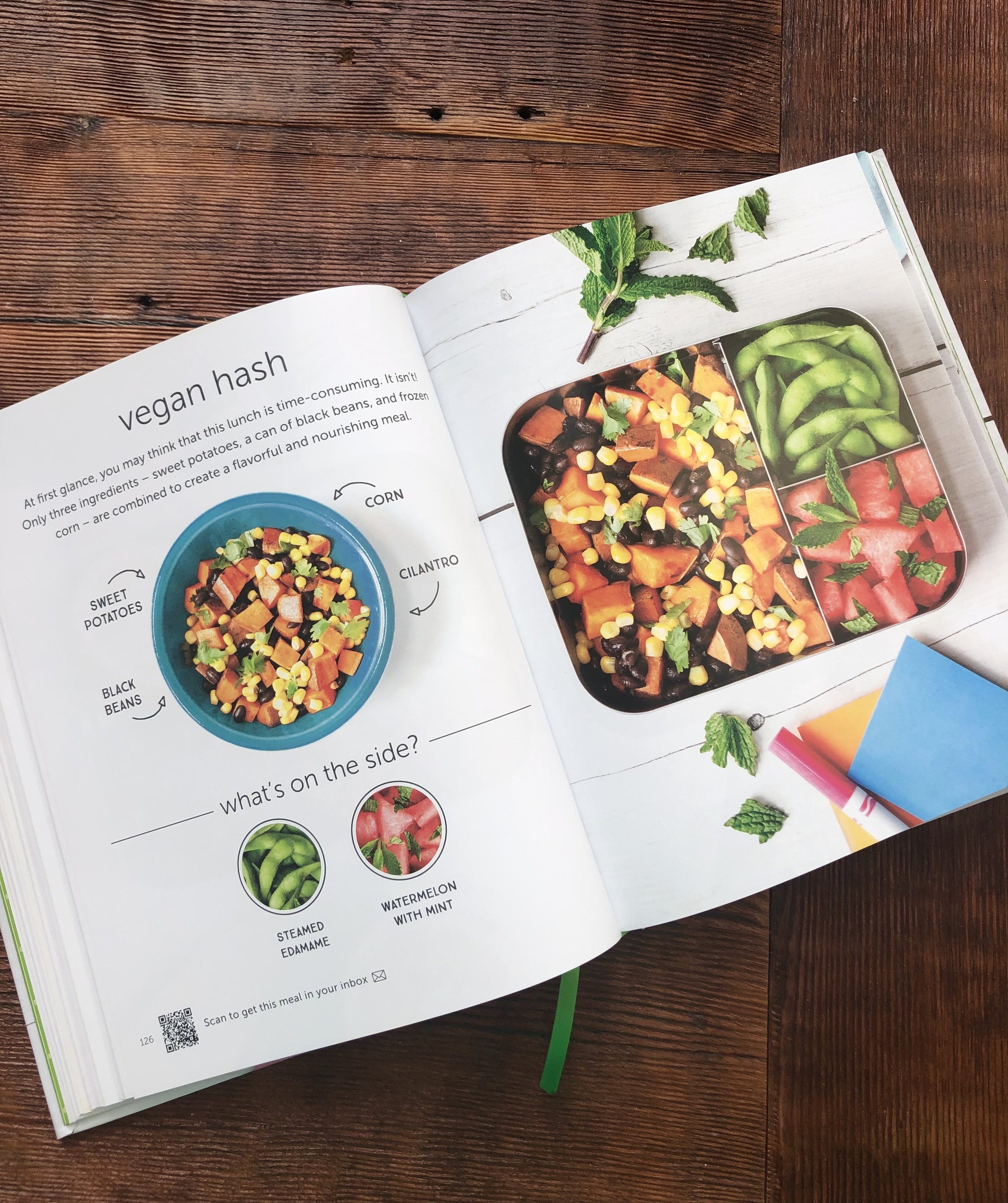 Do You Meal Prep? – Think Beyond The Nest