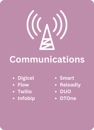 Communications.png