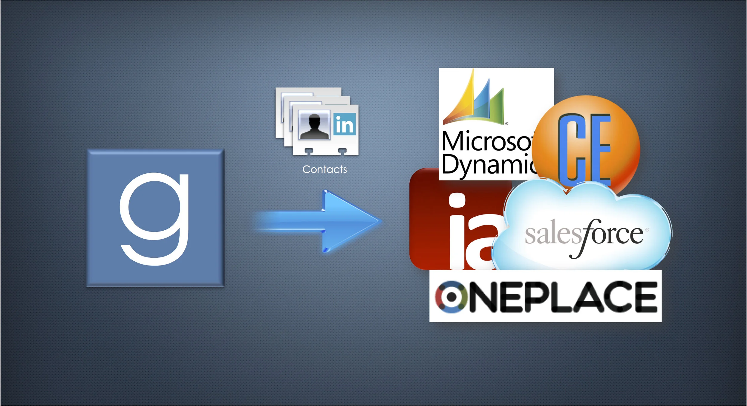 gwabbit List Manager syncs with all major CRMs as well as other applications. Additionally, lists may be exported to Excel.