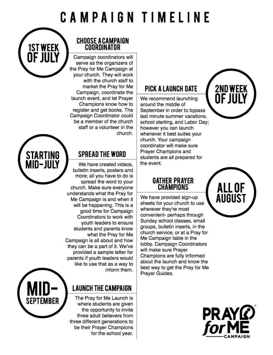 Screen Shot 2017-08-06 at 7.13.38 PM.png