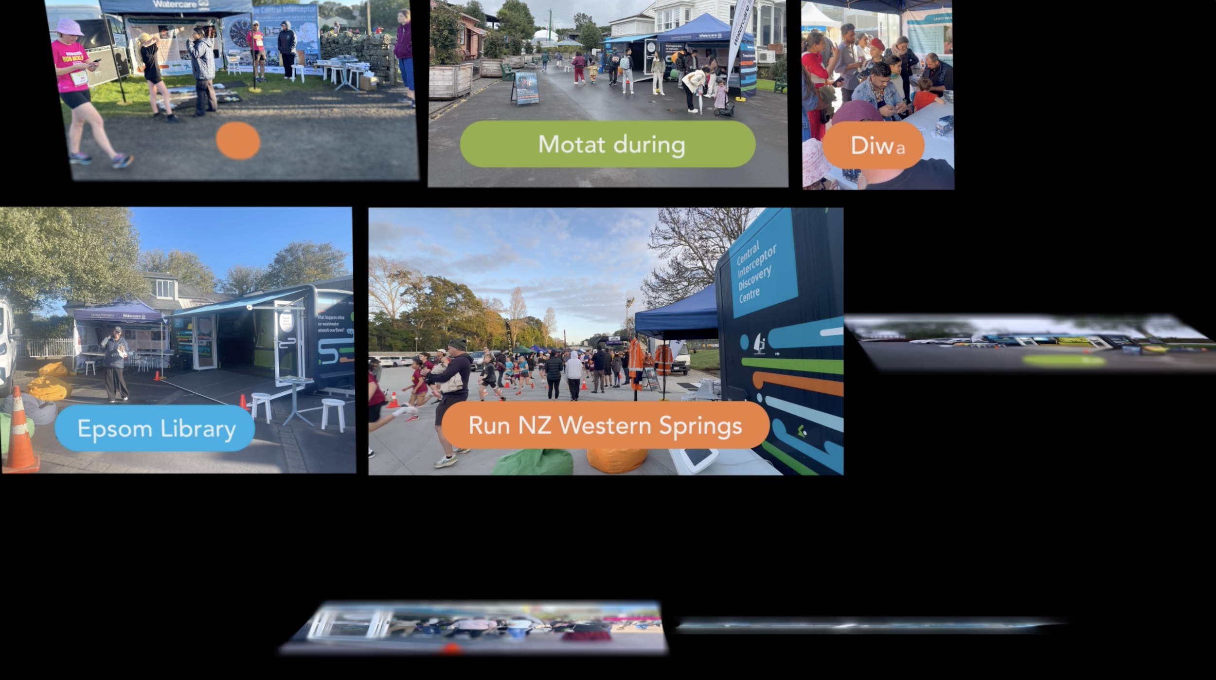 Watercare | 2025 wrap