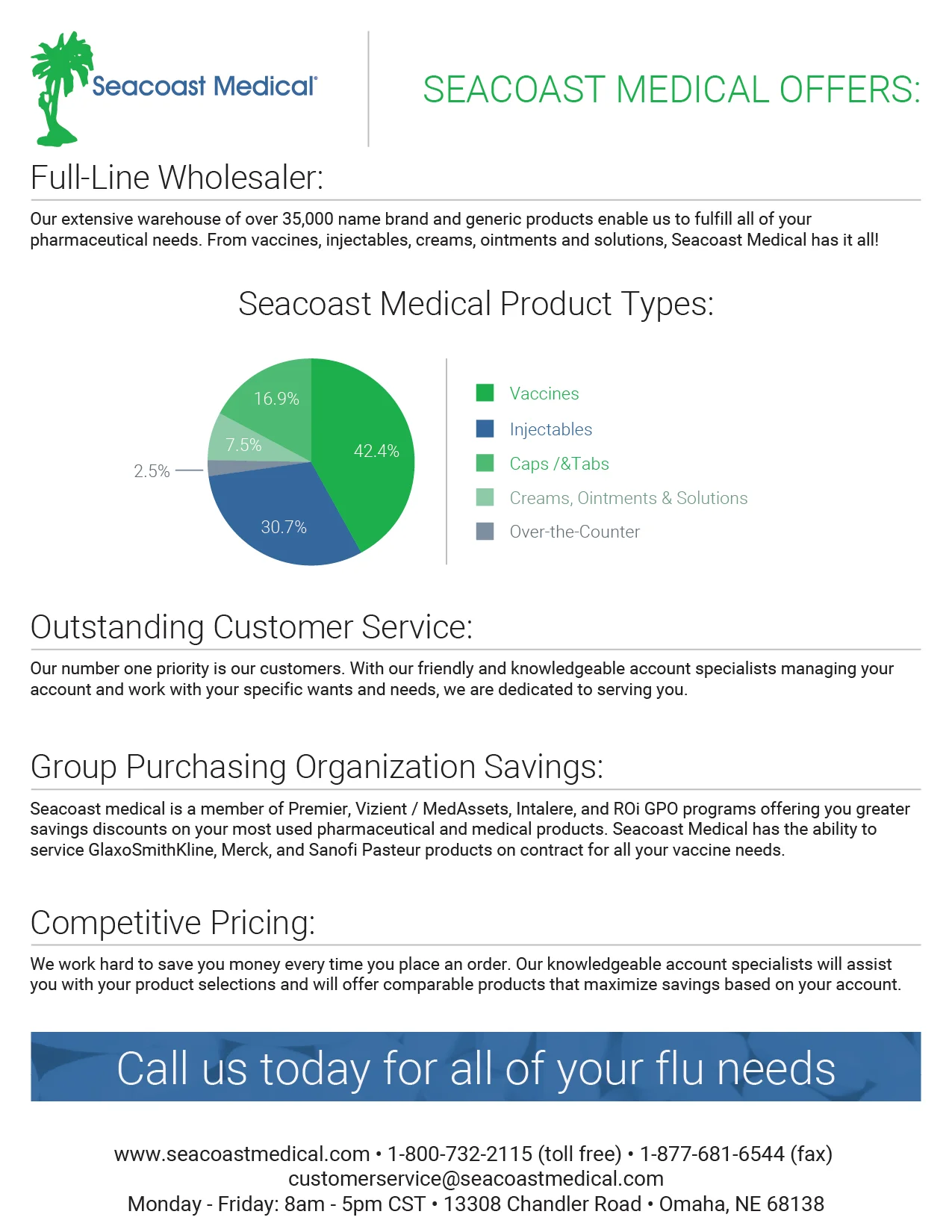 Seacoast Medical Offers-01.jpg