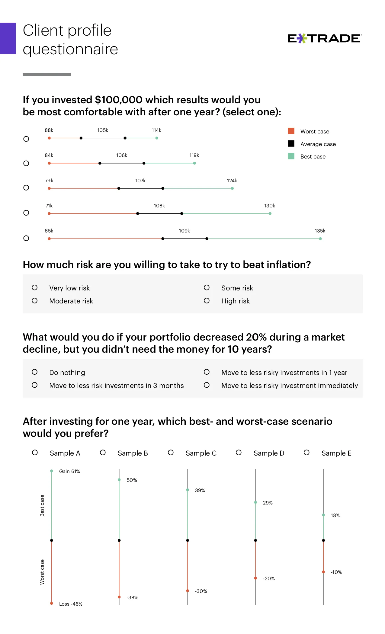 Client Profile Questionnaire Update - r4 - 2019-07-10 8.jpg