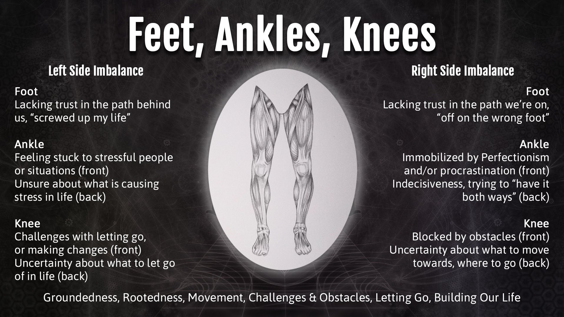 feet-ankles-knees.jpg