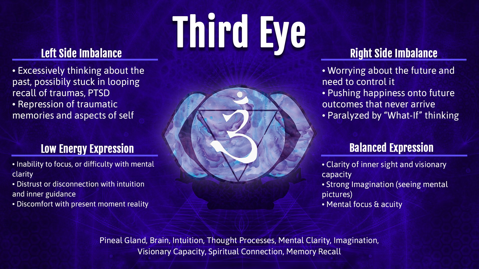 third-eye.jpg